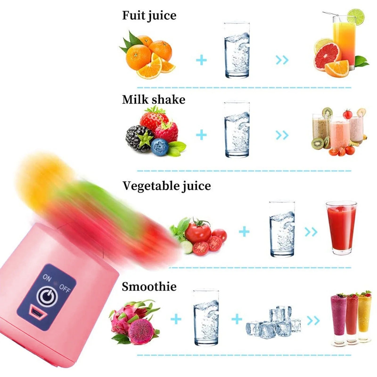Portable Blenders Individual Juicer for Shakes Fruit Juicer USB Rechargeable with 6 Blades Handheld Blenders for Sports Travel and Outdoors